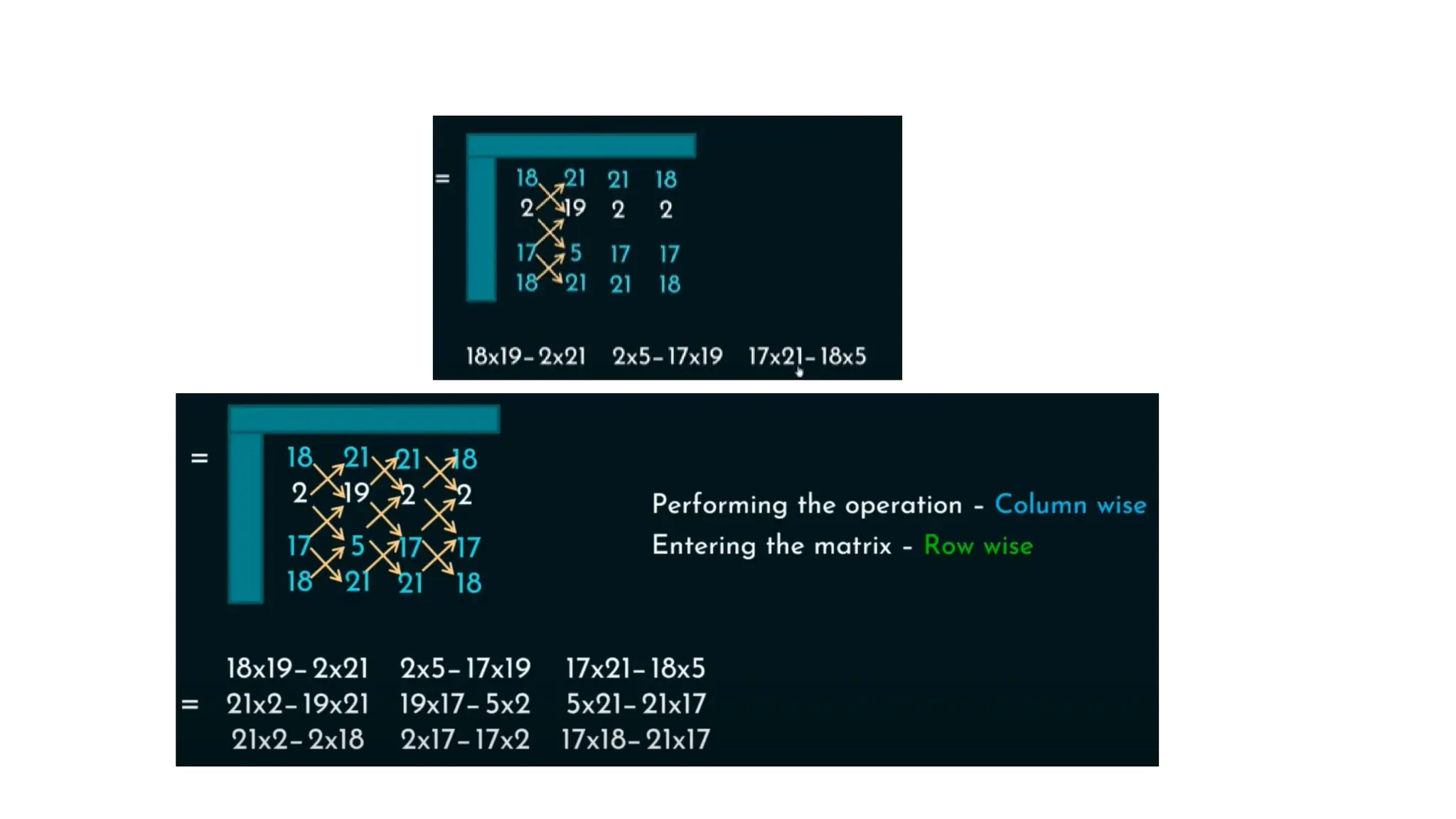 Cryptography and Network Security--MOD-2.pptx