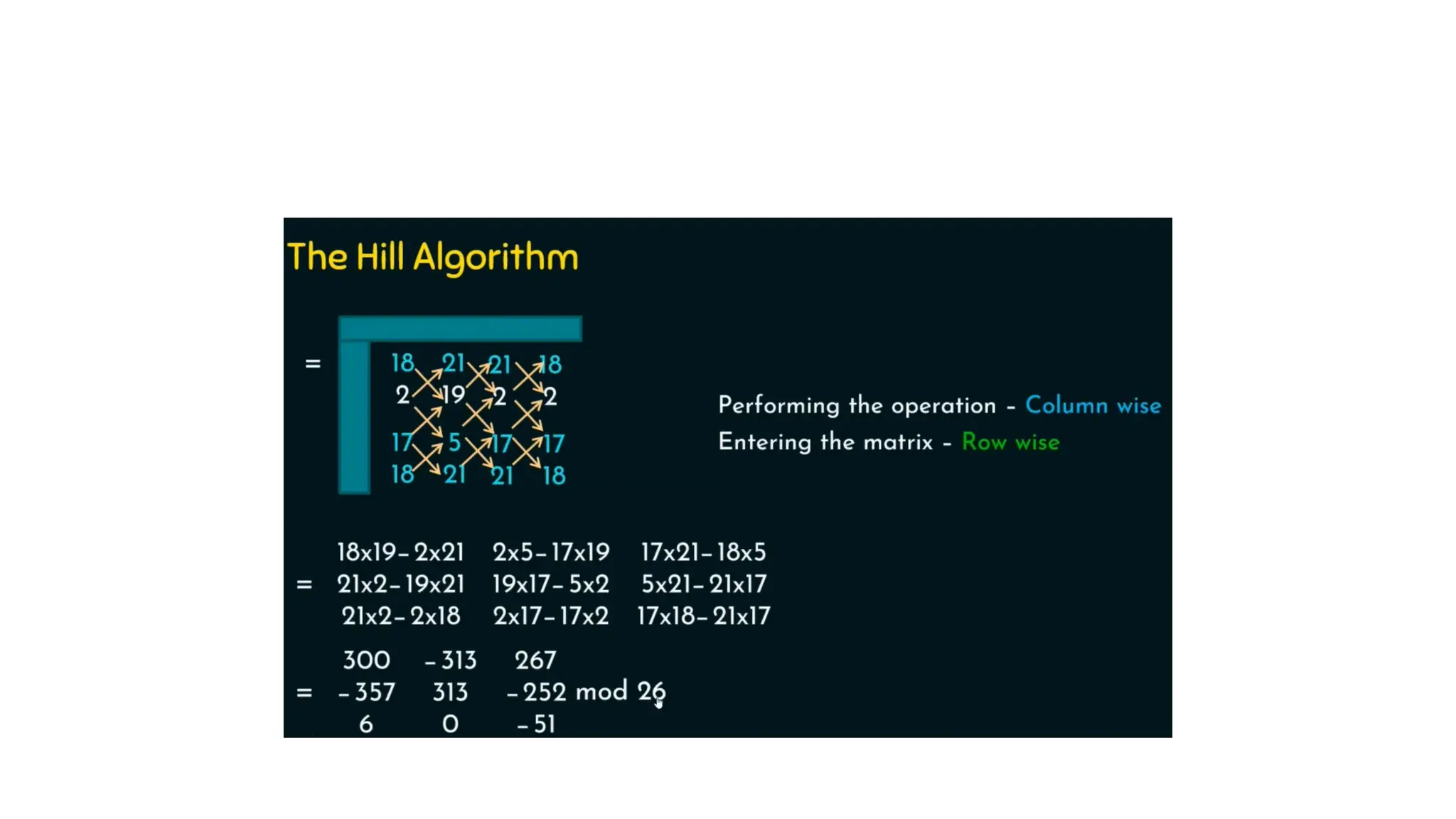Cryptography and Network Security--MOD-2.pptx