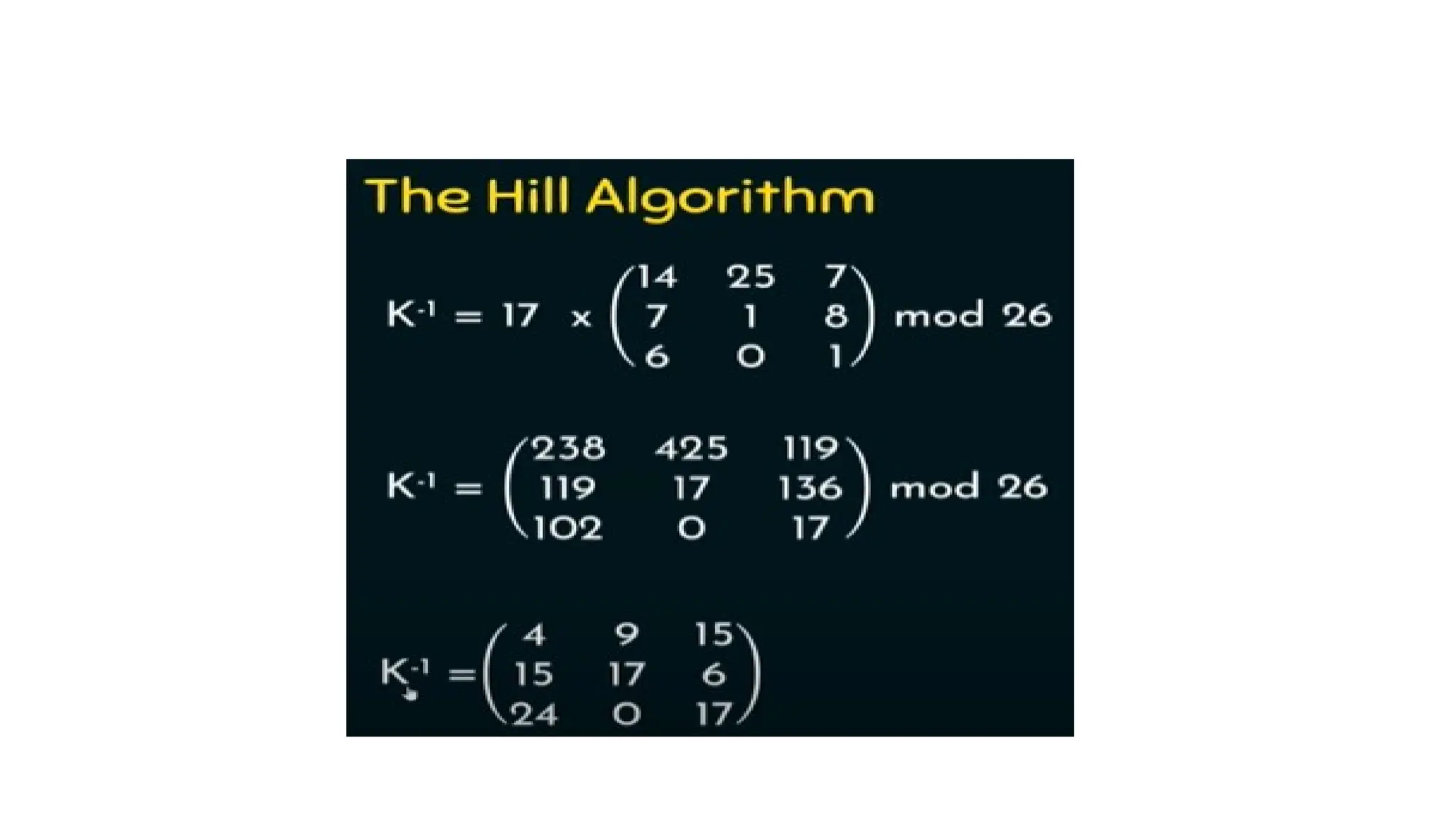 Cryptography and Network Security--MOD-2.pptx