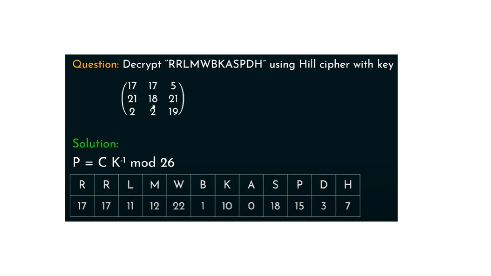 Cryptography and Network Security--MOD-2.pptx