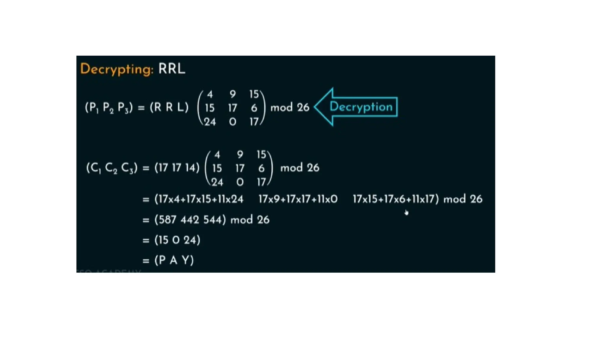 Cryptography and Network Security--MOD-2.pptx