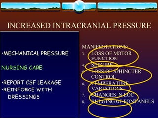 INCREASED INTRACRANIAL PRESSURE HEADACHE VOMITING WIDENING PULSE PRESSURE SLOWING OF RESPIRATION FALLING PULSE RATE PAPILLEDEMA MANIFESTATIONS: LOSS OF MOTOR FUNCTION SEIZURE LOSS OF SPHINCTER CONTROL TEMPERATURE VARIATIONS CHANGES IN LOC BULGING OF FONTANELS DECORTICATE DECEREBRATE PRESSURE ON MOTOR  CENTERS NURSING CARE: RECORD HEMIPARESIS CN CXS CHECK REFLEXES INTRACRANIAL  STIMULATION TO BRAIN NURSING CARE: CARRYOUT SEIZURE  PRECAUTION CEREBRAL PRESSURE INTERFERE WITH  SPHINCTER INHIBITORY CONTROL NURSING CARE: RECORD I & O CHECK DISTENTION/ INCONTINENCE CATHETERIZE DAMAGE TO  HYPOTHALAMUS METABOLIC CHANGES DEVELOPMENT OF MENINGITIS NURSING CARE: ANTIPYRETICS ICE BAG REMOVE EXCESSIVE  CLOTHING PREVENT CHILLS LETHARGY – EARLIEST SIGN OF INCREASED ICP PRESSURE ON CEREBRAL  CORTEX & RAS NURSING CARE: NOTE RESTLESSNESS EVALUATE  CONSCIOUSNESS RECORD DISORIENTATION & HALLUCINATIONS MECHANICAL PRESSURE NURSING CARE: REPORT CSF LEAKAGE REINFORCE WITH  DRESSINGS 