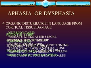 APHASIA  OR DYSPHASIA ORGANIC DISTURBANCE IN LANGUAGE FROM CORTICAL TISSUE DAMAGE TEMPORAL LOBE HEARING,  TASTE & SMELL WERNICKE’S AREA  – SENSORY SPEECH FRONTAL LOBE: PERSONALITY, BEHAVIOR HIGHER INTELLECTUAL FUNCTIONING PRECENTRAL GYRUS: MOTOR FXN BROCA’S AREA – MOTOR SPEECH NURSING CARE: REHAB 6-12 WKS AFTER STROKE FORMAL SPEECH THERAPY VERBAL STIMULATION TALK SLOWLY & IN A NATURAL TONE SIMPLE WORDS & PHRASES USE CARDS, PICTURES, SLATE BOARDS 