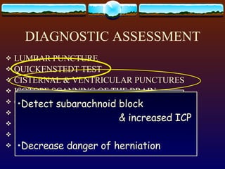 DIAGNOSTIC ASSESSMENT LUMBAR PUNCTURE QUICKENSTEDT TEST CISTERNAL & VENTRICULAR PUNCTURES ISOTOPE SCANNING OF THE BRAIN COMPUTERIZD AXIAL TOMOGRAPHY EEG ECHOENCEPHALOGRAPHY EVOKED RESPONSES RADIOLOGOC STUDIES Assess CSF circulation & any  obstruction in the subarachnoid space Detect subarachnoid block   & increased ICP Decrease danger of herniation 
