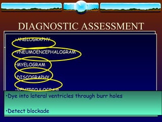 DIAGNOSTIC ASSESSMENT LUMBAR PUNCTURE QUICKENSTEDT TEST CISTERNAL & VENTRICULAR PUNCTURES ISOTOPE SCANNING OF THE BRAIN COMPUTERIZD AXIAL TOMOGRAPHY EEG ECHOENCEPHALOGRAPHY EVOKED RESPONSES RADIOLOGOC STUDIES Initial assessment of intracranial  lesion & vascular abnormalities Client’s head is scanned @ various angles Complete brain study Dye  Record of electrical activity patterns of the  brain using Scalp electrode Prep:  1-2 days before: no tranquilizers, anticonvulsants, stimulants including alcohol Omit tea. Coffee & cola; regular meals & sleep Use of ultrasonic waves to pick up  echoes from various intracranial tissues Electrical responses of the brain to  external stimulus Diagnosis of: Multiple sclerosis Localized brain lesion Death  ANGIOGRAPHY PNEUMOENCEPHALOGRAM MYELOGRAM DISCOGRAPHY VENTRICULOGRAM Injection of radiopaque dye Study of cerebrovascular activity Lumbar puncture Injection of air into the subarachnoid space Contrast picture of subarachnoid cisterns & ventricles Films showing the outline of subarachnoid space  Dye or air contrast Locate pathological dse of SC Contrast media to the intervertebral disk Locate abn configurations, characteristics & damages Dye into lateral ventricles through burr holes Detect blockade 