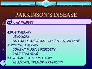 PARKINSON’S DISEASE S/SX: PILL ROLLING & MUSCLE RIGIDITY MASKLIKE APPEARANCE SHUFFLING PROPULSIVE GAIT (FESTINATING GAIT) COGWHEEL MOTION OF JOINTS MANAGEMENT DRUG THERAPY LEVODOPA ANTICHOLINERGICS – COGENTIN, ARTANE PHYSICAL THERAPY COMBAT MUSCLE RIGIDITY GAIT TRAINING SURGICAL – THALAMOTOMY ALLEVIATE TREMOR & RIGIDITY 