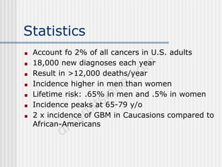 Statistics
■ Account fo 2% of all cancers in U.S. adults
■ 18,000 new diagnoses each year
■ Result in >12,000 deaths/year
■ Incidence higher in men than women
■ Lifetime risk: .65% in men and .5% in women
■ Incidence peaks at 65-79 y/o
■ 2 x incidence of GBM in Caucasions compared to
African-Americans
 