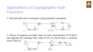 Applications of Cryptographic Hash
Functions
2. Only the hash code is encrypted, using symmetric encryption.
3. Source A computes the hash value over the concatenation of M and S
and appends the resulting hash value to M. (A and B share a common
secret value S)
 