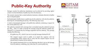 Public-Key Authority
• Stronger security for public-key distribution can be achieved by providing tighter
control over the distribution of public keys from the directory.
• The scenario assumes that a central authority maintains a dynamic directory of public
keys of all participants.
• Each participant reliably knows a public key for the authority, with only the authority
knowing the corresponding private key. The following steps occur:
• A sends a timestamped message to the public-key authority containing a request for
the current public key of B.
• The authority responds with a message that is encrypted using the authority’s private
key, PRauth. Thus, A is able to decrypt the message using the authority’s public key.
Therefore, A is assured that the message originated with the authority. The message
includes the following:
• B’s public key, PUb, which A can use to encrypt messages destined for B
• The original request used to enable A to match this response with the
corresponding earlier request and to verify that the original request was not
altered before reception by the authority
• The original timestamp given so A can determine that this is not an old message
from the authority containing a key other than B’s current public key
 