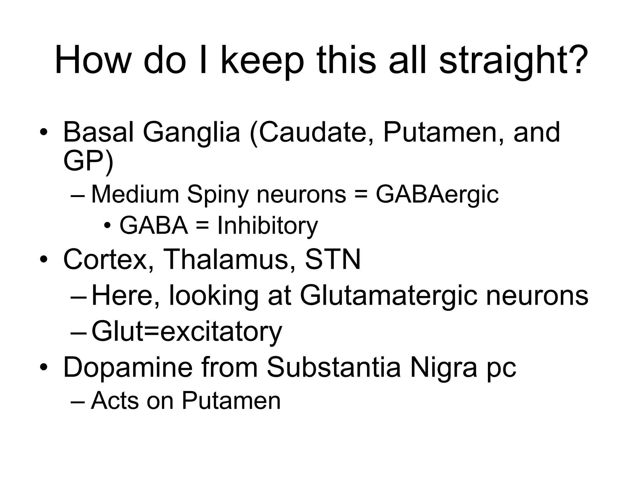 How do I keep this all straight? Basal Ganglia (Caudate, Putamen, and GP) Medium Spiny neurons = GABAergic GABA = Inhibitory Cortex, Thalamus, STN Here, looking at Glutamatergic neurons Glut=excitatory Dopamine from Substantia Nigra pc Acts on Putamen 
