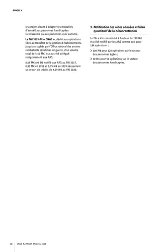 ANNEXE 4
les projets visant à adapter les modalités
d’accueil aux personnes handicapées
vieillissantes ou aux personnes avec autisme.
Le PAI 2019 dit « ONAC », dédié aux opérations
liées au transfert de la gestion d’établissements,
jusqu’alors gérés par l’Office national des anciens
combattants et victimes de guerre, d’un volume
total de 5,50 M€, n’a pas été délégué
intégralement aux ARS.
0,66 M€ ont été notifié aux ARS au PAI 2017,
0,95 M€ en 2018 et 0,79 M€ en 2019 nécessitant
un report de crédits de 3,09 M€ au PAI 2020.
3. Notification des aides allouées et bilan
quantitatif de la déconcentration
Le PAI a été consommé à hauteur de 130 M€
et a été notifié par les ARS comme suit pour
184 opérations :
	100 M€ pour 128 opérations sur le secteur
des personnes âgées ;
	30 M€ pour 56 opérations sur le secteur
des personnes handicapées.
CNSA RAPPORT ANNUEL 201920
 