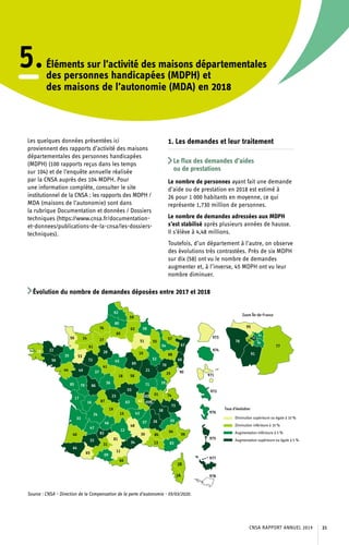 5.Éléments sur l’activité des maisons départementales
des personnes handicapées (MDPH) et
des maisons de l’autonomie (MDA) en 2018
Les quelques données présentées ici
proviennent des rapports d’activité des maisons
départementales des personnes handicapées
(MDPH) (100 rapports reçus dans les temps
sur 104) et de l’enquête annuelle réalisée
par la CNSA auprès des 104 MDPH. Pour
une information complète, consulter le site
institutionnel de la CNSA : les rapports des MDPH /
MDA (maisons de l’autonomie) sont dans
la rubrique Documentation et données / Dossiers
techniques (https://www.cnsa.fr/documentation-
et-donnees/publications-de-la-cnsa/les-dossiers-
techniques).
1. Les demandes et leur traitement
Le flux des demandes d’aides
ou de prestations
Le nombre de personnes ayant fait une demande
d’aide ou de prestation en 2018 est estimé à
26 pour 1 000 habitants en moyenne, ce qui
représente 1,730 million de personnes.
Le nombre de demandes adressées aux MDPH
s’est stabilisé après plusieurs années de hausse.
Il s’élève à 4,48 millions.
Toutefois, d’un département à l’autre, on observe
des évolutions très contrastées. Près de six MDPH
sur dix (58) ont vu le nombre de demandes
augmenter et, à l’inverse, 45 MDPH ont vu leur
nombre diminuer.
Évolution du nombre de demandes déposées entre 2017 et 2018
Départements
Évolution du nombre de demandes déposées
entre 2017 et 2018
01 -5,3%
02 -1,5%
03 13,7%
04 -5,3%
05 4,4%
06 -4,3%
07 2,0%
08 2,1%
09 2,8%
10 -7,7%
11 -10,5%
12 1,3%
13 -0,1%
14 -2,8%
15 -0,6%
16 0,7%
17 3,9%
18 -1,5%
19 -4,3%
21 9,8%
22 6,0%
23 7,6%
24 0,2%
25 -1,2%
26 13,0%
27 -1,6%
28 10,7%
29 -4,6%
20 -2,8%
30 -19,8%
31 -8,4%
32 45,1%
33 4,8%
34 8,0%
35 3,2%
36 3,8%
37 4,3%
38 5,2%
39 3,4%
40 -1,0%
41 -1,8%
42 -6,2%
43 4,8%
44 -2,3%
45 0,0%
46 1,3%
47 1,8%
48 -12,3%
49 8,3%
50 -13,2%
51 -12,2%
52 4,1%
53 -11,3%
54 3,9%
55 -2,1%
56 12,4%
57 -0,4%
58 -5,0%
59 -0,9%
60 -5,7%
61 -3,1%
62 1,0%
63 0,1%
64 6,9%
65 -20,3%
66 -6,2%
67 8,8%
68 13,3%
69D 17,2%
69M -9,1%
70 7,0%
71 0,7%
72 10,4%
73 6,1%
74 3,7%
75 6,0%
76 -3,8%
77 -2,2%
78 6,4%
79 4,0%
80 1,2%
81 -20,9%
82 14,7%
83 4,3%
84 -7,3%
85 0,8%
86 8,7%
87 -1,7%
88 -8,3%
89 14,0%
90 -5,4%
91 0,3%
92 -9,1%
93 2,0%
94 0,5%
95 -20,8%
971 -61,9%
972 0,6%
973 -12,4%
974 1,1%
975 64,1%
976 1,3%
977 28,8%
978
Source : CNSA - Direction de la Compensation de la perte d’autonomie - 05/03/2020.
CNSA RAPPORT ANNUEL 2019 21
 