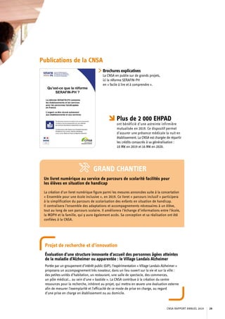Publications de la CNSA
Brochures explicatives
La CNSA en publie sur de grands projets,
ici la réforme SERAFIN-PH
en « facile à lire et à comprendre ».
Plus de 2 000 EHPAD
ont bénéficié d’une astreinte infirmière
mutualisée en 2019. Ce dispositif permet
d’assurer une présence médicale la nuit en
établissement. La CNSA est chargée de répartir
les crédits consacrés à sa généralisation :
10 M€ en 2019 et 16 M€ en 2020.
GRAND CHANTIER
Un livret numérique au service de parcours de scolarité facilités pour
les élèves en situation de handicap
La création d’un livret numérique figure parmi les mesures annoncées suite à la concertation
« Ensemble pour une école inclusive », en 2019. Ce livret « parcours inclusif » participera
à la simplification du parcours de scolarisation des enfants en situation de handicap.
Il centralisera l’ensemble des adaptations et accompagnements nécessaires à un élève,
tout au long de son parcours scolaire. Il améliorera l’échange d’informations entre l’école,
la MDPH et la famille, qui y aura également accès. Sa conception et sa réalisation ont été
confiées à la CNSA.
Projet de recherche et d’innovation
Évaluation d’une structure innovante d’accueil des personnes âgées atteintes
de la maladie d’Alzheimer ou apparentée : le Village Landais Alzheimer
Portée par un groupement d’intérêt public (GIP), l’expérimentation « Village Landais Alzheimer »
proposera un accompagnement très novateur, dans un lieu ouvert sur la vie et sur la ville :
des petites unités d’habitation, un restaurant, une salle de spectacle, des commerces,
un pôle médical… au sein d’une « bastide ». La CNSA contribue à la création du centre
ressources pour la recherche, inhérent au projet, qui mettra en œuvre une évaluation externe
afin de mesurer l’exemplarité et l’efficacité de ce mode de prise en charge, au regard
d’une prise en charge en établissement ou au domicile.
CNSA RAPPORT ANNUEL 2019 29
 