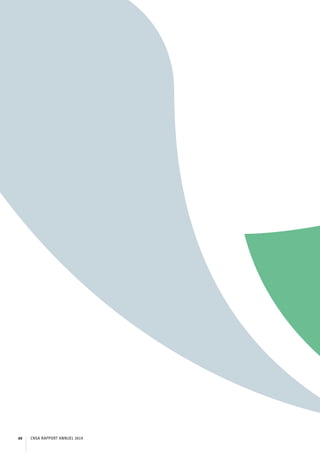 CNSA RAPPORT ANNUEL 201960
 