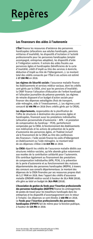 Repères
Les financeurs des aides à l’autonomie
L’État finance les ressources d’existence des personnes
handicapées (allocations aux adultes handicapés, pensions
militaires d’invalidité), les dispositifs d’incitation à l’activité
professionnelle pour les personnes handicapées (emploi
accompagné, entreprises adaptées), les dispositifs d’aide
à l’intégration scolaire. Il octroie des aides fiscales aux
personnes âgées et handicapées (bénéficiaires de la carte
d’invalidité, crédit d’impôt au titre des services à domicile,
déduction d’impôt au titre de l’hébergement…). Le montant
total des crédits consacrés par l’État à ces actions est estimé
à 17 350 M€ en 2018.
Les régimes de Sécurité sociale : l’assurance maladie finance
les établissements et services médico-sociaux, dont les crédits
sont gérés par la CNSA, ainsi que les pensions d’invalidité ;
la CNAF finance l’allocation d’éducation de l’enfant handicapé
et l’allocation journalière de présence parentale. Les régimes
de retraite disposent d’un budget d’action sociale pour
financer des dépenses extralégales (frais de transport,
aide-ménagère, aide à l’investissement...). Les régimes y ont
consacré 11 496 M€ en 2018 (hors crédits gérés par la CNSA).
Les départements, responsables de la planification de
l’offre de structures à destination des personnes âgées et
handicapées, financent aussi les prestations individuelles
(allocation personnalisée d’autonomie – APA – et prestation
de compensation du handicap – PCH), partiellement
compensées par la CNSA, le fonctionnement des établissements
non médicalisés et les actions de prévention de la perte
d’autonomie des personnes âgées, et l’habitat inclusif
via le financement de la CNSA au titre des conférences
des financeurs ; l’aide sociale finance les coûts d’hébergement
en établissement ou l’aide ménagère. Le montant total
de ces dépenses s’élève à 11 819 M€ en 2018.
La CNSA répartit les crédits de l’assurance maladie dédiés aux
structures médico-sociales, qu’elle abonde grâce notamment
aux recettes de la contribution solidarité pour l’autonomie.
Elle contribue également au financement des prestations
de compensation individuelles (APA, PCH), à la prévention
de la perte d’autonomie et au fonctionnement des maisons
départementales des personnes handicapées (MDPH), à travers
des concours aux conseils départementaux. Le montant des
dépenses de la CNSA financées par ses ressources propres était
de 5,17 Md€ en 2018. Avec l’apport des crédits d’assurance
maladie (ONDAM médico-social) à hauteur de 20,4 Md€ (2018),
elle gère au total un budget de 26,4 Md€ (2018).
L’Association de gestion du fonds pour l’insertion professionnelle
des personnes handicapées (AGEFIPH) finance les aménagements
de postes de travail pour les travailleurs handicapés dans les
entreprises et les dispositifs d’accompagnement vers le retour
à l’emploi. Ces dépenses se sont élevées à 450 M€ en 2018.
Le Fonds pour l’insertion professionnelle des personnes
handicapées (FIPHFP) fait de même pour la fonction publique,
à hauteur de 125 M€ en 2018.
Source des données : PQE Invalidité et dispositifs gérés par la CNSA,
annexe 1 de la LFSS 2019, après retraitement par la CNSA.
 