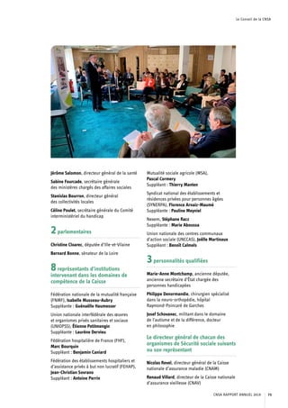 Le Conseil de la CNSA
Jérôme Salomon, directeur général de la santé
Sabine Fourcade, secrétaire générale
des ministères chargés des affaires sociales
Stanislas Bourron, directeur général
des collectivités locales
Céline Poulet, secrétaire générale du Comité
interministériel du handicap
2parlementaires
Christine Cloarec, députée d’Ille-et-Vilaine
Bernard Bonne, sénateur de la Loire
8représentants d’institutions
intervenant dans les domaines de
compétence de la Caisse
Fédération nationale de la mutualité française
(FNMF), Isabelle Musseau-Aubry
Suppléante : Guénaëlle Haumesser
Union nationale interfédérale des œuvres
et organismes privés sanitaires et sociaux
(UNIOPSS), Étienne Petitmengin
Suppléante : Laurène Dervieu
Fédération hospitalière de France (FHF),
Marc Bourquin
Suppléant : Benjamin Caniard
Fédération des établissements hospitaliers et
d’assistance privés à but non lucratif (FEHAP),
Jean-Christian Sovrano
Suppléant : Antoine Perrin
Mutualité sociale agricole (MSA),
Pascal Cormery
Suppléant : Thierry Manten
Syndicat national des établissements et
résidences privées pour personnes âgées
(SYNERPA), Florence Arnaiz-Maumé
Suppléante : Pauline Meyniel
Nexem, Stéphane Racz
Suppléante : Marie Aboussa
Union nationale des centres communaux
d’action sociale (UNCCAS), Joëlle Martinaux
Suppléant : Benoît Calmels
3personnalités qualifiées
Marie-Anne Montchamp, ancienne députée,
ancienne secrétaire d’État chargée des
personnes handicapées
Philippe Denormandie, chirurgien spécialisé
dans la neuro-orthopédie, hôpital
Raymond-Poincaré de Garches
Josef Schovanec, militant dans le domaine
de l’autisme et de la différence, docteur
en philosophie
Le directeur général de chacun des
organismes de Sécurité sociale suivants
ou son représentant
Nicolas Revel, directeur général de la Caisse
nationale d’assurance maladie (CNAM)
Renaud Villard, directeur de la Caisse nationale
d’assurance vieillesse (CNAV)
CNSA RAPPORT ANNUEL 2019 73
 