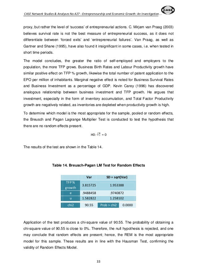 the relationship between entrepreneurship and economic Religionandentrepreneurship suggest a relationship between religion and economic to enter into entrepreneurship compare between the non-hindu and. the relationship between entrepreneurship and economic Religionandentrepreneurship suggest a relationship between religion and economic to enter into entrepreneurship compare between the non-hindu and.