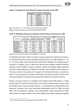CASE Network Studies & Analyses No. 375 - Policy challenges faced by low-income CIS… 
Table 12: Transparency International Corruption Perception Index, 2007 
Global rank Country CPI Score 
79 Georgia 3.4 
99 Armenia 3.0 
111 Moldova 2.8 
150 Tajikistan 2.1 
150 Azerbaijan 2.1 
150 Kyrgyzstan 2.1 
175 Uzbekistan 1.7 
Note: The scale from 1 to 10 with higher scores indicating less corruption 
Source: http://www.transparency.org/content/download/23976/358248 
Table 13: Worldwide Governance Indicators, by Dimensions of Governance: 2006 
Country Voice and 
Accountability 
Political 
Stability 
Government 
Effectiveness 
Regulatory 
Quality 
Rule 
of 
Law 
Control of 
Corruption 
Armenia -0.72 -0.30 -0.16 +0.26 -0.52 -0.58 
Azerbaijan -1.14 -1.07 -0.70 -0.44 -0.86 -0.99 
Georgia -0.16 -0.86 -0.16 -0.22 -0.61 -0.36 
Kyrgyzstan -0.70 -1.20 -0.86 -0.57 -1.18 -1.09 
Moldova -0.48 -0.48 -0.85 -0.36 -0.61 -0.65 
Tajikistan -1.27 -1.30 -1.06 -0.98 -1.06 -0.91 
Uzbekistan -1.86 -1.94 -1.24 -1.66 -1.44 -1.02 
Source: http://info.worldbank.org/governance/wgi2007/sc_country.asp 
The WB WGI presented in Table 13 provides a regular assessment of governance quality in 
six individual dimensions (without presenting synthetic scores) on a scale ranging from – 2.5 
to + 2.5 where higher scores indicate better performance. Generally, the analyzed group is 
recorded in a “negative” zone, i.e. below zero, with one minor exception related to Armenia’s 
regulatory quality. Similarly to previous rankings, Armenia and Georgia slightly outperform 
the others, while Uzbekistan and Tajikistan are located on the negative end of this spectrum. 
The picture seems to be equally poor in respect to all individual dimensions of governance 
which, in fact, go beyond the narrowly defined field of the economic system and economic 
reforms and address a broader set of issues related to political and institutional reforms. 
Moving in the same direction, the analysis of the Freedom House 2007 Nations in Transit 
ranking (Table 14) confirms the WGI results. The analyzed countries perform poorly, above 
the average scores of post-communist countries, i.e. representing less political freedom and 
democracy. Moreover, their record deteriorated systematically over the 1990s and early 
2000s with the exception of Georgia, which demonstrated a slight improvement in 2005- 
2006. Another FH rating (Freedom in the World 20079) puts Armenia, Georgia, Kyrgyzstan 
9 
See http://www.freedomhouse.org/template.cfm?page=363&year=2007 
23 
 