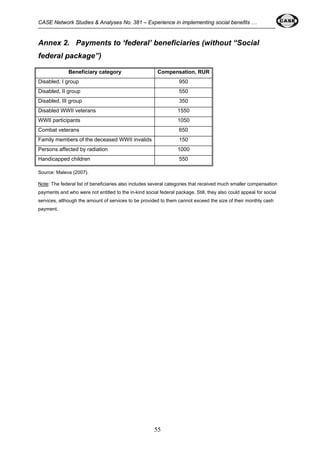 CASE Network Studies & Analyses No. 381 – Experience in implementing social benefits … 
Annex 2. Payments to ‘federal’ beneficiaries (without “Social 
federal package”) 
Beneficiary category Compensation, RUR 
Disabled, I group 950 
Disabled, II group 550 
Disabled, III group 350 
Disabled WWII veterans 1550 
WWII participants 1050 
Combat veterans 650 
Family members of the deceased WWII invalids 150 
Persons affected by radiation 1000 
Handicapped children 550 
Source: Maleva (2007). 
Note: The federal list of beneficiaries also includes several categories that received much smaller compensation 
payments and who were not entitled to the in-kind social federal package. Still, they also could appeal for social 
services, although the amount of services to be provided to them cannot exceed the size of their monthly cash 
payment. 
55 
 