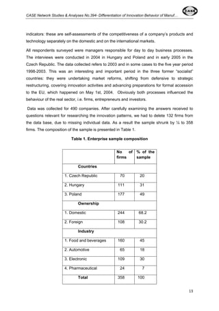 CASE Network Studies & Analyses No.394- Differentiation of Innovation Behavior of Manuf… 
indicators: these are self-assessments of the competitiveness of a company’s products and 
technology separately on the domestic and on the international markets. 
All respondents surveyed were managers responsible for day to day business processes. 
The interviews were conducted in 2004 in Hungary and Poland and in early 2005 in the 
Czech Republic. The data collected refers to 2003 and in some cases to the five year period 
1998-2003. This was an interesting and important period in the three former “socialist” 
countries: they were undertaking market reforms, shifting from defensive to strategic 
restructuring, covering innovation activities and advancing preparations for formal accession 
to the EU, which happened on May 1st, 2004. Obviously both processes influenced the 
behaviour of the real sector, i.e. firms, entrepreneurs and investors. 
Data was collected for 490 companies. After carefully examining the answers received to 
questions relevant for researching the innovation patterns, we had to delete 132 firms from 
the data base, due to missing individual data. As a result the sample shrunk by ¼ to 358 
firms. The composition of the sample is presented in Table 1. 
13 
Table 1. Enterprise sample composition 
No of 
firms 
% of the 
sample 
Countries 
1. Czech Republic 70 20 
2. Hungary 111 31 
3. Poland 177 49 
Ownership 
1. Domestic 244 68.2 
2. Foreign 108 30.2 
Industry 
1. Food and beverages 160 45 
2. Automotive 65 18 
3. Electronic 109 30 
4. Pharmaceutical 24 7 
Total 358 100 
 