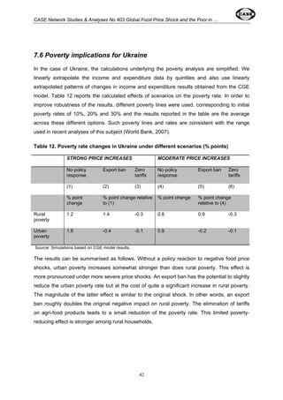 CASE Network Studies & Analyses No.403 Global Food Price Shock and the Poor in … 
7.6 Poverty implications for Ukraine 
In the case of Ukraine, the calculations underlying the poverty analysis are simplified. We 
linearly extrapolate the income and expenditure data by quintiles and also use linearly 
extrapolated patterns of changes in income and expenditure results obtained from the CGE 
model. Table 12 reports the calculated effects of scenarios on the poverty rate. In order to 
improve robustness of the results, different poverty lines were used, corresponding to initial 
poverty rates of 10%, 20% and 30% and the results reported in the table are the average 
across these different options. Such poverty lines and rates are consistent with the range 
used in recent analyses of this subject (World Bank, 2007). 
Table 12. Poverty rate changes in Ukraine under different scenarios (% points) 
STRONG PRICE INCREASES MODERATE PRICE INCREASES 
No policy 
Export ban Zero 
response 
tariffs 
42 
No policy 
response 
Export ban Zero 
tariffs 
(1) (2) (3) (4) (5) (6) 
% point 
% point change relative 
% point change % point change 
change 
to (1) 
relative to (4) 
Rural 
poverty 
1.2 1.4 -0.3 0.8 0.9 -0.3 
Urban 
poverty 
1.6 -0.4 -0.1 0.9 -0.2 -0.1 
Source: Simulations based on CGE model results. 
The results can be summarised as follows. Without a policy reaction to negative food price 
shocks, urban poverty increases somewhat stronger than does rural poverty. This effect is 
more pronounced under more severe price shocks. An export ban has the potential to slightly 
reduce the urban poverty rate but at the cost of quite a significant increase in rural poverty. 
The magnitude of the latter effect is similar to the original shock. In other words, an export 
ban roughly doubles the original negative impact on rural poverty. The elimination of tariffs 
on agri-food products leads to a small reduction of the poverty rate. This limited poverty-reducing 
effect is stronger among rural households. 
 