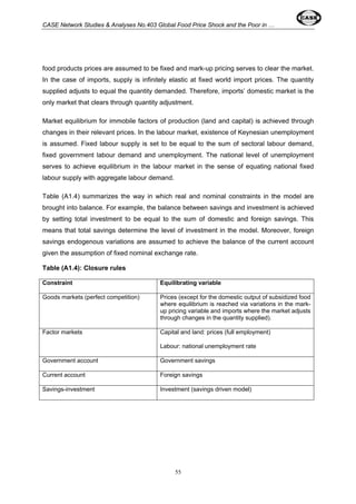 CASE Network Studies & Analyses No.403 Global Food Price Shock and the Poor in … 
food products prices are assumed to be fixed and mark-up pricing serves to clear the market. 
In the case of imports, supply is infinitely elastic at fixed world import prices. The quantity 
supplied adjusts to equal the quantity demanded. Therefore, imports’ domestic market is the 
only market that clears through quantity adjustment. 
Market equilibrium for immobile factors of production (land and capital) is achieved through 
changes in their relevant prices. In the labour market, existence of Keynesian unemployment 
is assumed. Fixed labour supply is set to be equal to the sum of sectoral labour demand, 
fixed government labour demand and unemployment. The national level of unemployment 
serves to achieve equilibrium in the labour market in the sense of equating national fixed 
labour supply with aggregate labour demand. 
Table (A1.4) summarizes the way in which real and nominal constraints in the model are 
brought into balance. For example, the balance between savings and investment is achieved 
by setting total investment to be equal to the sum of domestic and foreign savings. This 
means that total savings determine the level of investment in the model. Moreover, foreign 
savings endogenous variations are assumed to achieve the balance of the current account 
given the assumption of fixed nominal exchange rate. 
Table (A1.4): Closure rules 
Constraint Equilibrating variable 
Goods markets (perfect competition) Prices (except for the domestic output of subsidized food 
where equilibrium is reached via variations in the mark-up 
pricing variable and imports where the market adjusts 
through changes in the quantity supplied). 
Factor markets Capital and land: prices (full employment) 
Labour: national unemployment rate 
Government account Government savings 
Current account Foreign savings 
Savings-investment Investment (savings driven model) 
55 
