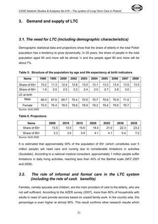 CASE Network Studies & Analyses No.416 – The system of Long-Term Care in Poland 
3. Demand and supply of LTC 
3.1. The need for LTC (including demographic characteristics) 
Demographic statistical data and projections show that the share of elderly in the total Polish 
population has a tendency to grow dynamically. In 25 years, the share of people in the total 
population aged 65 and more will be almost ¼ and the people aged 80 and more will be 
about 7%. 
Table 5: Structure of the population by age and life expectancy at birth indicators 
Items 1990 1995 2000 2002 2003 2004 2005 2006 2007 2008 
Share of 65+ 10.2 11.3 12.4 12.8 13.0 13.1 13.3 13.4 13.5 13.5 
Share of 80+ 1.9 2.0 2.0 2.2 2.4 2.5 2.7 2.8 3.0 - 
LE at birth 
Male 66.5 67.6 69.7 70.4 70.5 70.7 70.8 70.9 71.0 - 
Female 75.5 76.4 78.0 78.8 78.9 79.2 79.4 79.6 79.7 - 
21 
Source: GUS 2009 
Table 6. Projections 
Items 2009 2010 2015 2020 2025 2030 2035 
Share of 65+ 13.5 13.5 15.6 18.4 21.0 22.3 23.2 
Share of 80+ 3.3 3.5 3.9 4.1 4.1 5.4 7.2 
Source: GUS 2009 
It is estimated that approximately 50% of the population of 65+ (which constitutes over 5 
million people) will need care and nursing due to considerable limitations in activities 
(Szukalski). According to a national medical consultant, approximately 1 million people suffer 
limitations in daily living activities, reaching less than 40% of the Barthel scale (NFZ 2007 
and 2008). 
3.2. The role of informal and formal care in the LTC system 
(including the role of cash benefits) 
Families, namely spouses and children, are the main providers of care to the elderly, who are 
not self sufficient. According to the AZER survey (2007), more than 80% of households with 
adults in need of care provide services based on unpaid family work. In the country side, this 
percentage is even higher at almost 90%. This result confirms other research results which 
 