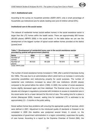 CASE Network Studies & Analyses No.416 – The system of Long-Term Care in Poland 
25 
3.4.1. Institutional care 
According to the survey on household activities (AZER 2007), only a small percentage of 
households use institutional care for adults needing care (and of children almost 20%). 
Institutional care in the social sector 
The network of residential homes (social welfare homes) in the social assistance sector is 
larger than the LTC homes within the health sector. There are approximately 800 homes 
(80,000 places) (MPiPS 2008) in the social sector. In the table below we can see the 
development of the biggest number of typical social welfare homes provided at the district 
(powiat) level. 
Table 7: Development of residential home care in the social assistance sector 
provided by powiat self-government (district) 
Items 2004 2005 2006 2007 
Number of 
813 795 793 794 
homes 
Number of 
places 
80 633 80 226 78 918 78 337 
Źródło: MPiPS 2008 
The number of social assistance homes increased in 1999, after a period of decrease during 
the 1990s. This was due to an administrative reform which led to an increase in community 
ownership possibilities and restructuring property for social purposes. The number of 
residential care institutions increased by about 250 new institutions (25,000 places) 
compared to the period before the reform (1999). In 2005, the number of social assistance 
homes slightly decreased again and than stabilized. The financial crisis of the end of the 
decade and changes in regulations connected with limitations to access to residential care in 
the social sector led to a lower demand for this kind of care. The waiting time for a place is 
shorter (Maciejczak 2008), however, waiting time for residential LTC is estimated to be 
approximately 2.5 – 3 months in the public setting. 
Social welfare homes face problems with ensuring the appropriate quality of services, which 
were defined in 2001. Adjustment to the introduced quality of standards is foreseen to be 
completed in 2009 (the deadline was postponed several times). A voivod, i.e. the 
representative of government administration in a region (voivodship), supervises the quality 
of care homes. According to a report by the Supreme Chamber of Control (NIK), the 
 