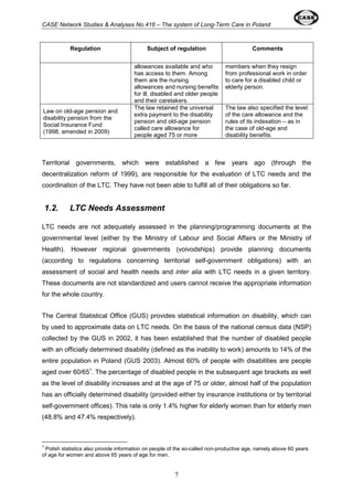 CASE Network Studies & Analyses No.416 – The system of Long-Term Care in Poland 
Regulation Subject of regulation Comments 
allowances available and who 
has access to them. Among 
them are the nursing 
allowances and nursing benefits 
for ill, disabled and older people 
and their caretakers. 
7 
members when they resign 
from professional work in order 
to care for a disabled child or 
elderly person. 
Law on old-age pension and 
disability pension from the 
Social Insurance Fund 
(1998, amended in 2009) 
The law retained the universal 
extra payment to the disability 
pension and old-age pension 
called care allowance for 
people aged 75 or more 
The law also specified the level 
of the care allowance and the 
rules of its indexation – as in 
the case of old-age and 
disability benefits. 
Territorial governments, which were established a few years ago (through the 
decentralization reform of 1999), are responsible for the evaluation of LTC needs and the 
coordination of the LTC. They have not been able to fulfill all of their obligations so far. 
1.2. LTC Needs Assessment 
LTC needs are not adequately assessed in the planning/programming documents at the 
governmental level (either by the Ministry of Labour and Social Affairs or the Ministry of 
Health). However regional governments (voivodships) provide planning documents 
(according to regulations concerning territorial self-government obligations) with an 
assessment of social and health needs and inter alia with LTC needs in a given territory. 
These documents are not standardized and users cannot receive the appropriate information 
for the whole country. 
The Central Statistical Office (GUS) provides statistical information on disability, which can 
by used to approximate data on LTC needs. On the basis of the national census data (NSP) 
collected by the GUS in 2002, it has been established that the number of disabled people 
with an officially determined disability (defined as the inability to work) amounts to 14% of the 
entire population in Poland (GUS 2003). Almost 60% of people with disabilities are people 
aged over 60/651. The percentage of disabled people in the subsequent age brackets as well 
as the level of disability increases and at the age of 75 or older, almost half of the population 
has an officially determined disability (provided either by insurance institutions or by territorial 
self-government offices). This rate is only 1.4% higher for elderly women than for elderly men 
(48.8% and 47.4% respectively). 
1 Polish statistics also provide information on people of the so-called non-productive age, namely above 60 years 
of age for women and above 65 years of age for men. 
 