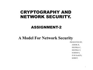 CRYPTOGRAPHY AND
NETWORK SECURITY.
ASSIGNMENT-2
A Model For Network Security
PRESENTED BY,
ASHOK R,
DEEPIKA C,
DEEPIKA T,
HARISH S,
IV-B.Tech(IT),
KSRIET.
1
 