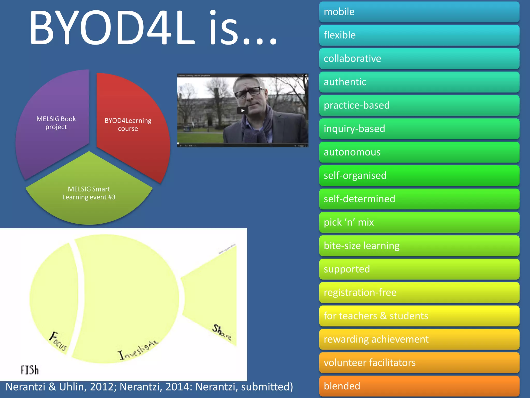 BYOD4L is... 
mobile 
flexible 
collaborative 
authentic 
practice-based 
inquiry-based 
autonomous 
self-organised 
self-determined 
pick ‘n’ mix 
bite-size learning 
supported 
registration-free 
for teachers & students 
rewarding achievement 
volunteer facilitators 
blended 
BYOD4Learning course 
MELSIG Smart Learning event #3 
MELSIG Book project 
Nerantzi & Uhlin, 2012; Nerantzi, 2014: Nerantzi, submitted)  