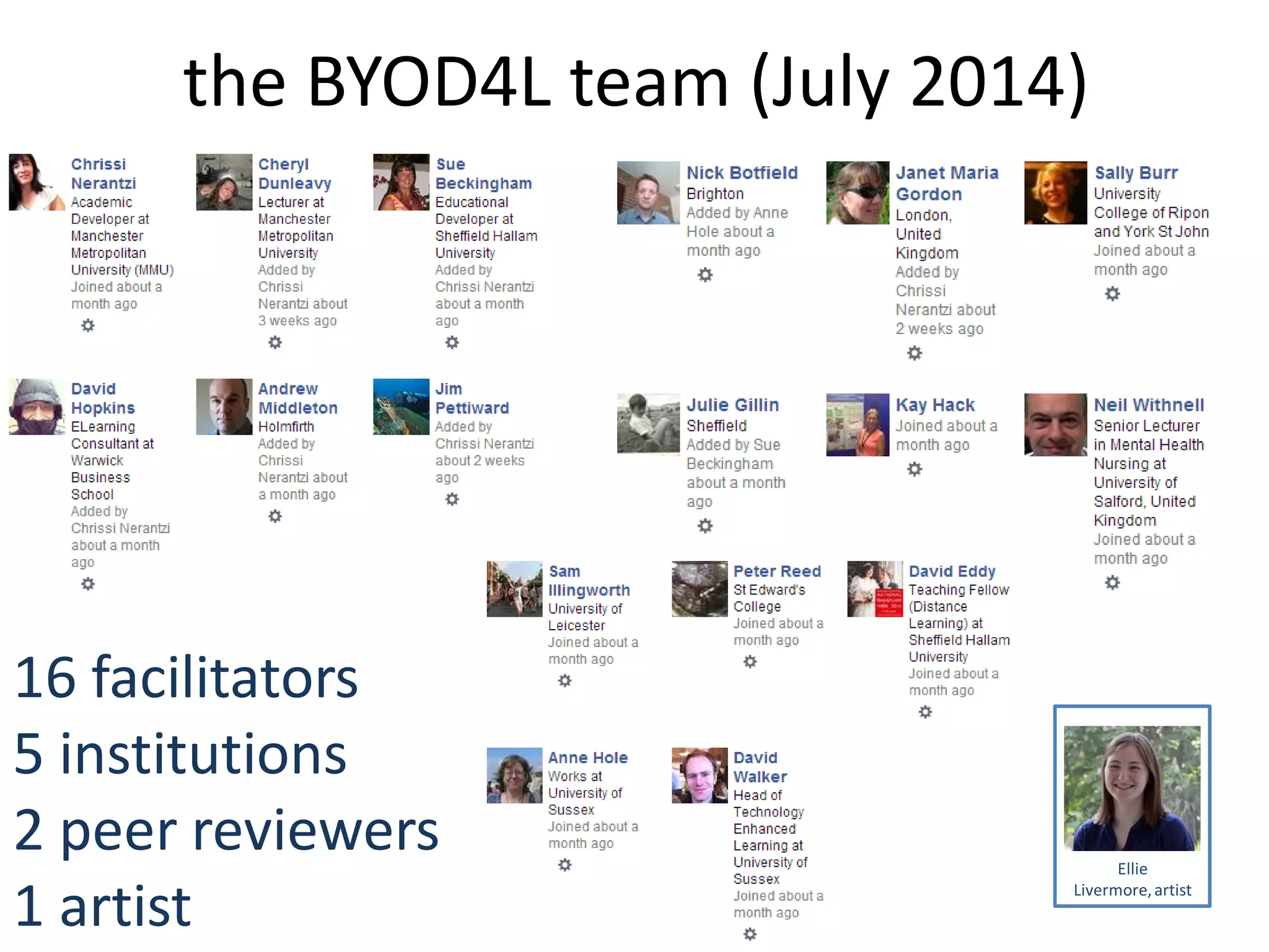 the BYOD4L team (July 2014) 
16 facilitators 
5 institutions 
2 peer reviewers 
1 artist 
Ellie 
Livermore, artist  