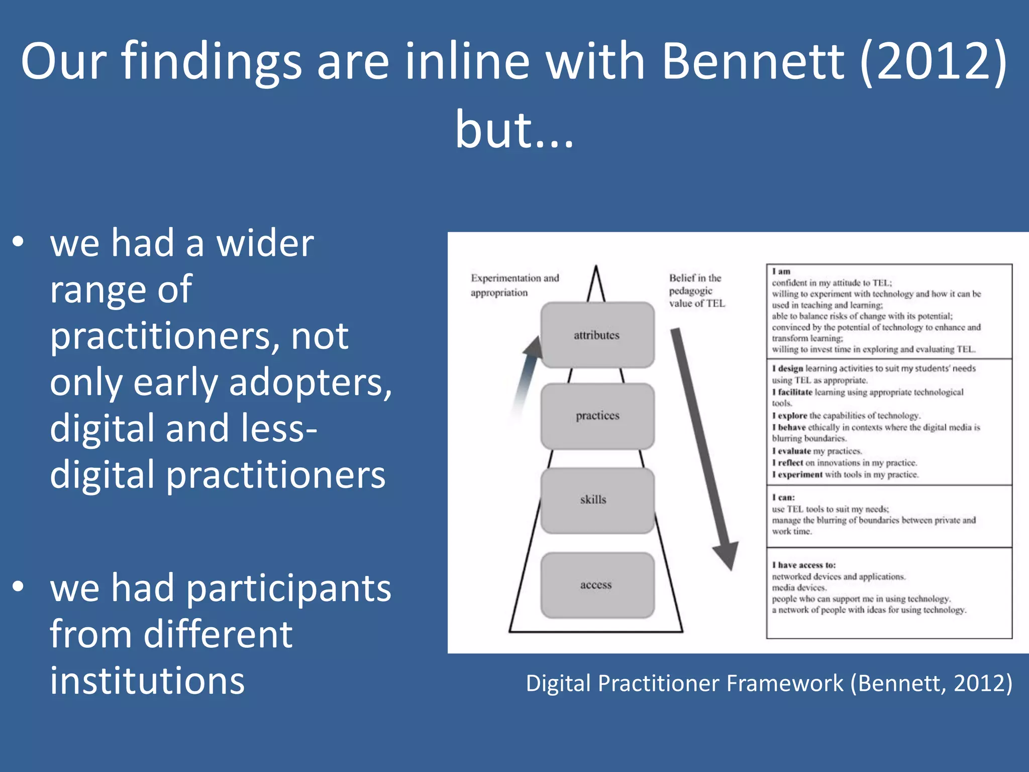 Our findings are inline with Bennett (2012) but... 
•we had a wider range of practitioners, not only early adopters, digital and less- digital practitioners 
•we had participants from different institutions 
Digital Practitioner Framework (Bennett, 2012) 
based on Beetham & Sharpe (2010) 
 