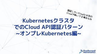 5
Kubernetesクラスタ
でのCloud API認証パターン
~オンプレKubernetes編~
認証したいCloudとは別の
Cloudで動いてる場合もOk
 