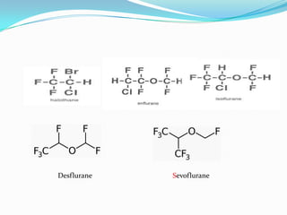 Desflurane Sevoflurane
 
