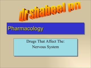 Pharmacology Drugs That Affect The: Nervous System dr shabeel pn 
