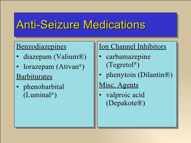 CNS Drugs cns-drugs