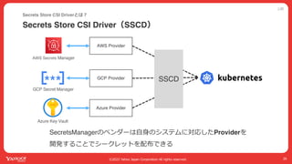 公開
©2022 Yahoo Japan Corporation All rights reserved.
Secrets Store CSI Driver（SSCD）
Secrets Store CSI Driverとは︖
26
Azure Key Vault
AWS Secrets Manager
GCP Secret Manager
AWS Provider
SecretsManagerのベンダーは⾃⾝のシステムに対応したProviderを
開発することでシークレットを配布できる
GCP Provider
Azure Provider
SSCD
 