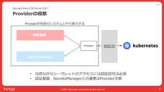 公開
©2022 Yahoo Japan Corporation All rights reserved.
Providerの役割
Secrets Store CSI Driverとは︖
27
• 当然ながらシークレットのアクセスには認証認可は必須
• 認証基盤、SecretsManagerとの連携はProvider次第
Provider SSCD
認証基盤
Secrets Manager
Providerが外部のシステムとやり取りする
 