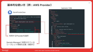 公開
©2022 Yahoo Japan Corporation All rights reserved.
基本的な使い⽅（例︓AWS Provider）
30
SecretProviderClass
利⽤するProviderを選択
Secrets Managerに保管されている
シークレット情報を記載（複数可）
Application YAML
 