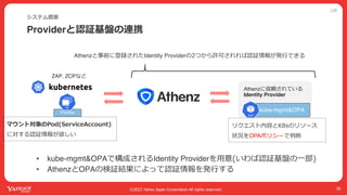 公開
©2022 Yahoo Japan Corporation All rights reserved.
Providerと認証基盤の連携
システム概要
36
• kube-mgmt&OPAで構成されるIdentity Providerを⽤意(いわば認証基盤の⼀部)
• AthenzとOPAの検証結果によって認証情報を発⾏する
ZAP, ZCPなど
Athenzに信頼されている
Identity Provider
Athenzと事前に登録されたIdentity Providerの2つから許可されれば認証情報が発⾏できる
Provider
kube-mgmt&OPA
マウント対象のPod(ServiceAccount)
に対する認証情報が欲しい
リクエスト内容とK8sのリソース
状況をOPAポリシーで判断
 