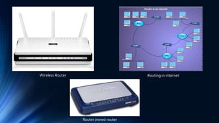 Network Management Devices | PPTX