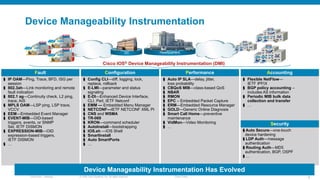 Automating for Monitoring and Troubleshooting your Cisco IOS Network | PDF