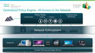 Borderless Org Enabling the Borderless Organization | PDF