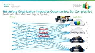 Borderless Org Enabling the Borderless Organization | PDF