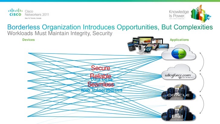 Borderless Organization Definition – LPOMS