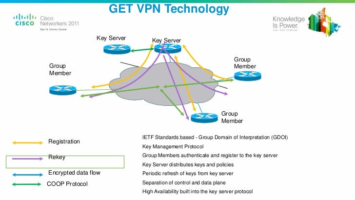 Asr Vs Isr Router _ What is isr and asr router? – KZUNE