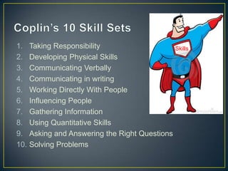 1.    Taking Responsibility                    Skills
2.    Developing Physical Skills
3.    Communicating Verbally
4.    Communicating in writing
5.    Working Directly With People
6.    Influencing People
7.    Gathering Information
8.    Using Quantitative Skills
9.    Asking and Answering the Right Questions
10.   Solving Problems
 