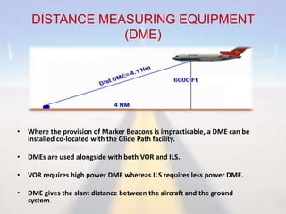 Cns for air traffic management | PPTX