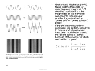 • Graham and Nachmias (1971) 
found that the threshold for 
detecting a compound of f+3f 
could be predicted from the 
magnitudes of the individual 
components regardless of whether 
they are added in “peaks add” or 
“peaks subtract” phase. 
• If the system computed the 
contrast of the pattern, sensitivity 
to “peaks add” stimuli would have 
been much better than to the 
“peaks subtract” stimuli because 
of the manner in which contrast is 
computed. 
• Graham and Nachmias (1971) 
found that the threshold for 
detecting a compound of f+3f 
could be predicted from the 
magnitudes of the individual 
components regardless of 
whether they are added in 
“peaks add” or “peaks subtract” 
phase. 
• If the system computed the 
contrast of the pattern, sensitivity 
to “peaks add” stimuli would 
have been much better than to 
the “peaks subtract” stimuli 
because of the manner in which 
contrast is computed. 
C o n t r a s t 
L L 
L L 
= 
- 
+ 
m a x m i n 
m a x m i n 
 